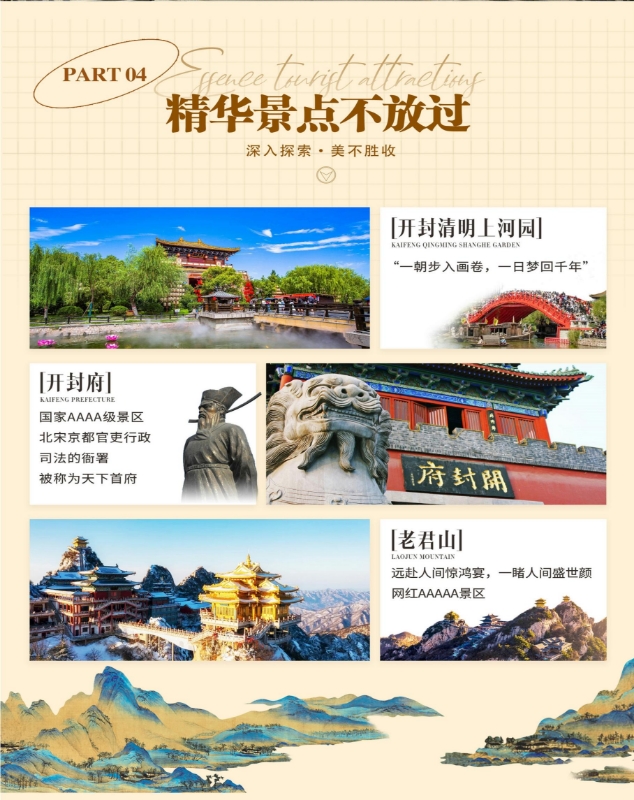 趣阅河南 5 天4晚 | 开封清明上河园+洛阳龙门石窟+老君山+少林寺+洛邑古城（4月含牡丹园）